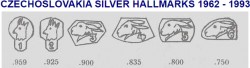 CZECHOSLOVAKIA SILVER HALLMARKS.jpg